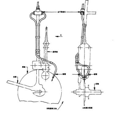 验货自行车整车检验和验货方法